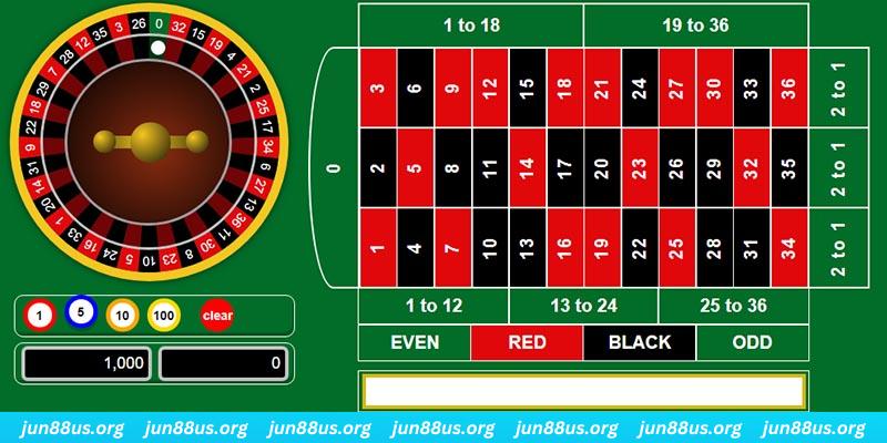 w88 vt how to play baccarat