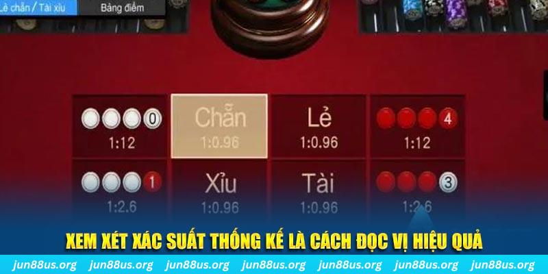 w88 vt đăng nhập liêng trực tiếp